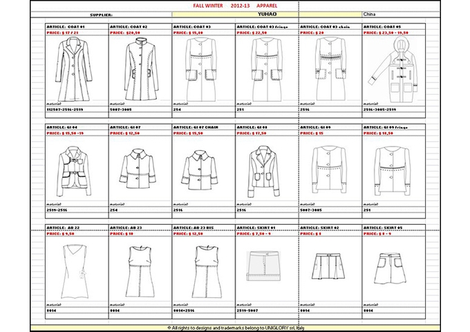 collection STRUCTURE