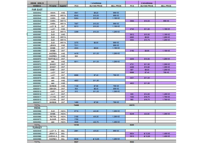 outsourcing PLAN