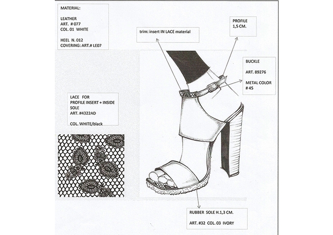 Shoe development