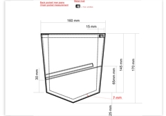 manufacture details